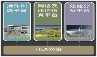 無人機解決方案