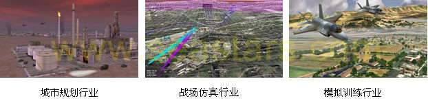 地景數據庫解決方案
